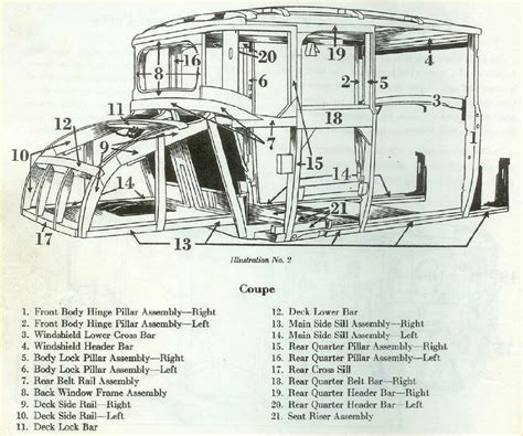 1928 ford model a sheet metal|Ford model a parts.